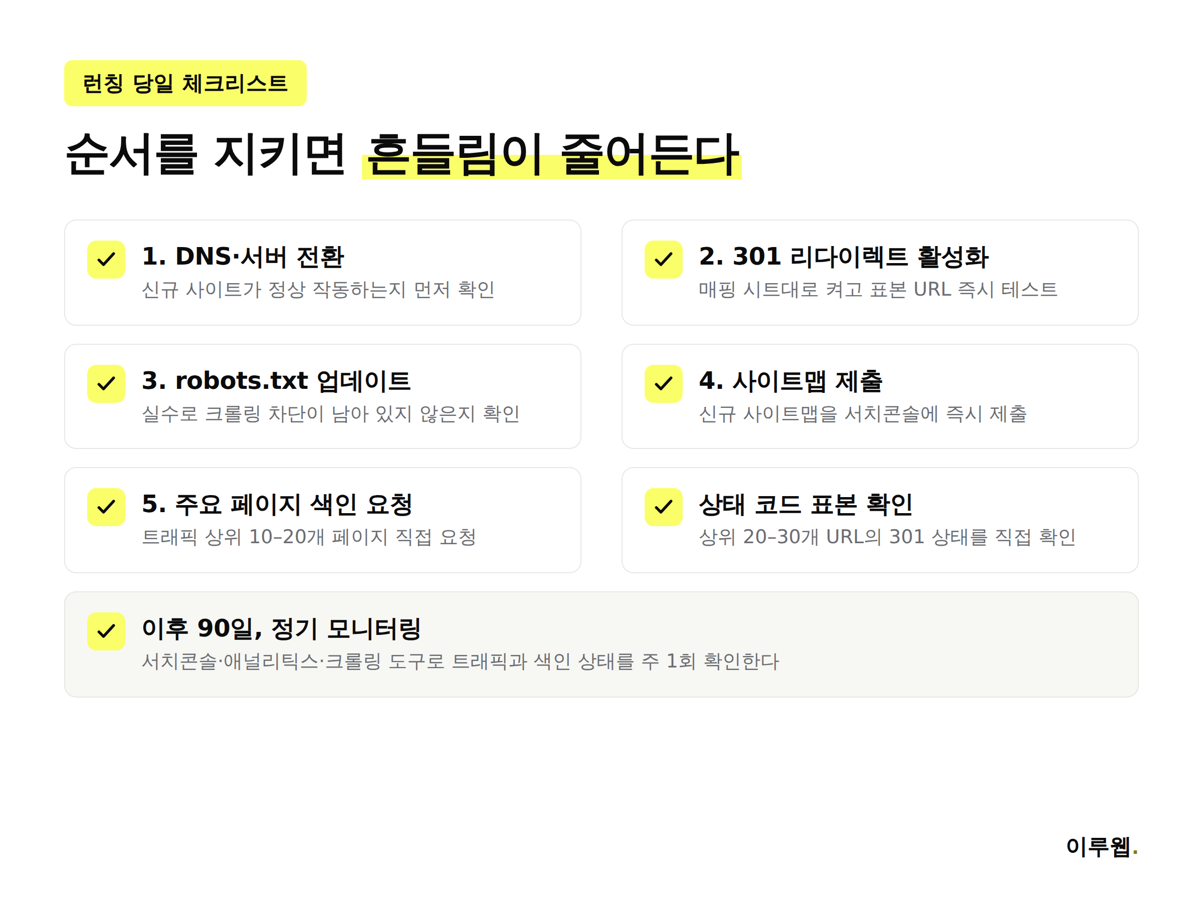 웹사이트 리뉴얼 런칭 당일 SEO 체크리스트 5단계 인포그래픽