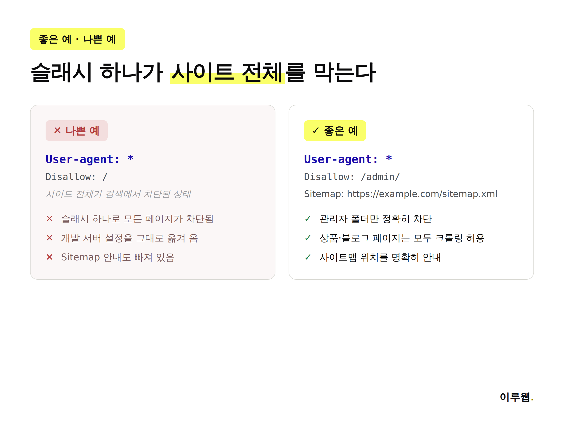 robots.txt에서 사이트 전체를 차단하는 나쁜 예와 필요한 경로만 차단하는 좋은 예를 비교한 이미지