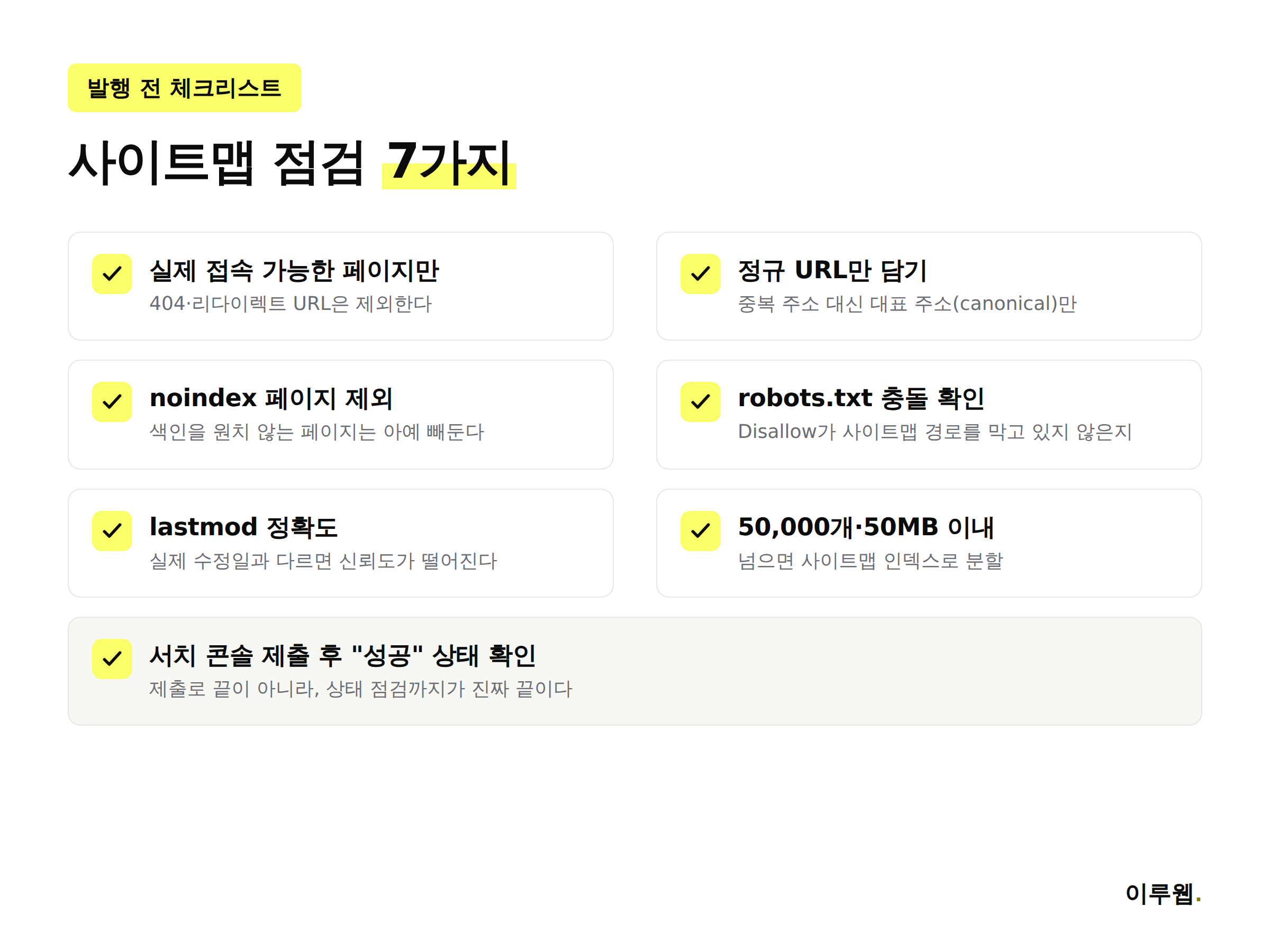 사이트맵 발행 전 점검해야 할 7가지 체크리스트 인포그래픽