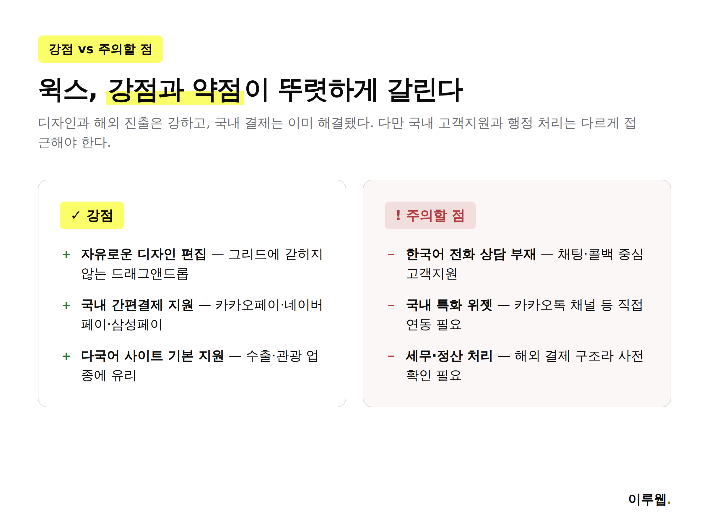윅스 강점과 주의할 점을 정리한 인포그래픽