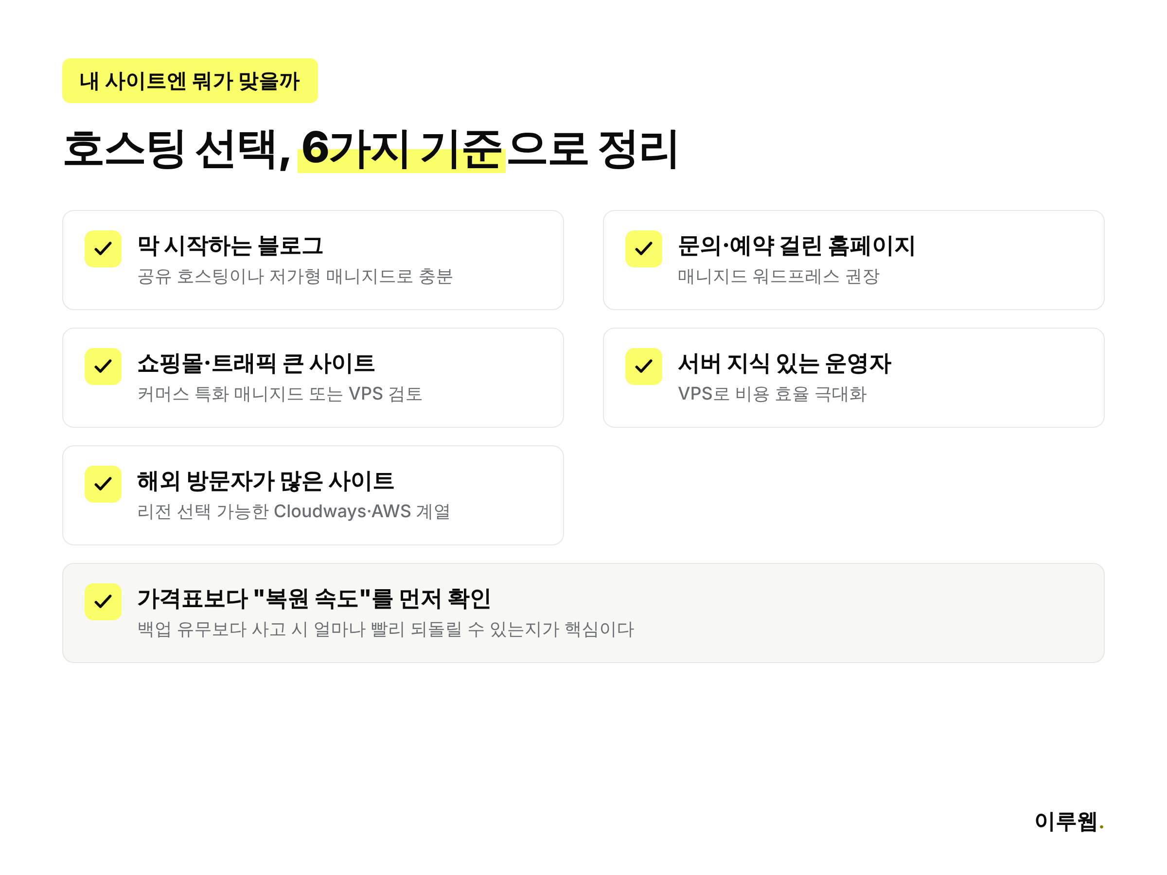 워드프레스 호스팅을 고를 때 확인해야 할 체크리스트 인포그래픽