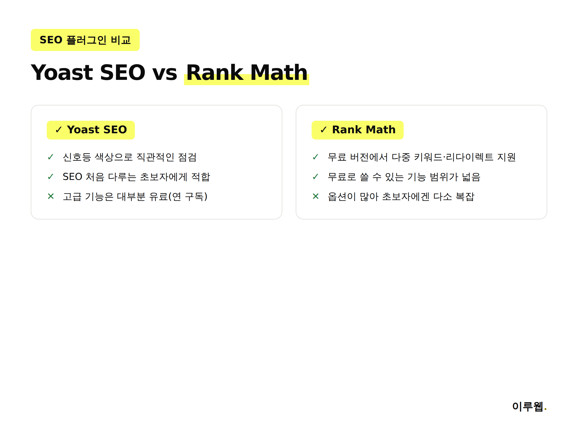 워드프레스 SEO 플러그인 Yoast SEO와 Rank Math의 기능 차이를 비교한 인포그래픽