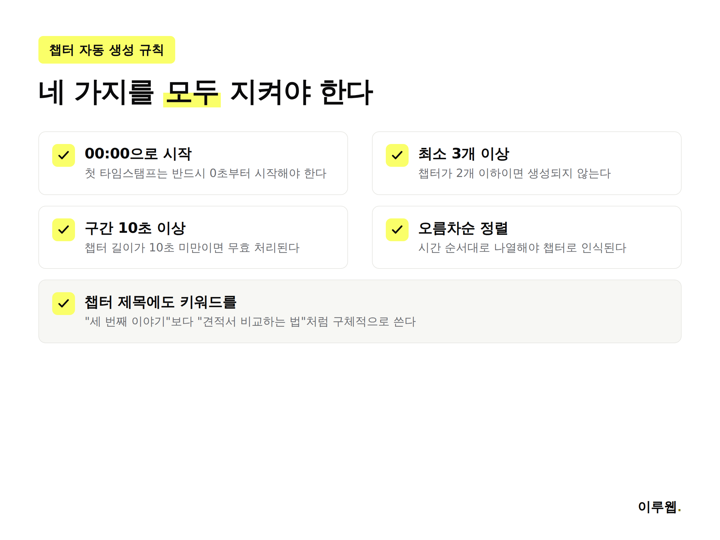유튜브 챕터 자동 생성 규칙 체크리스트 인포그래픽